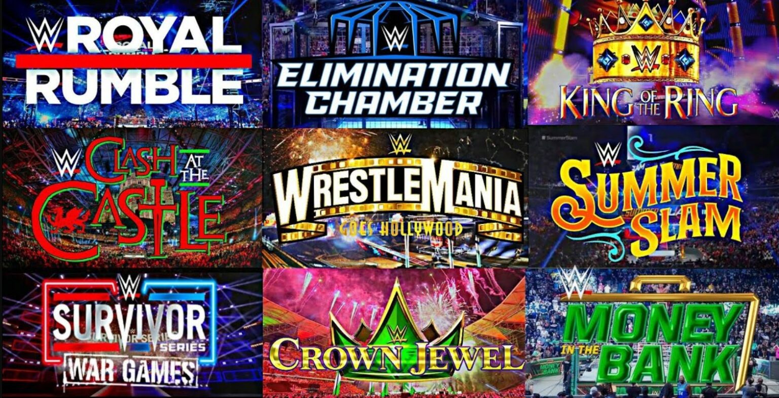 WWE PPV Schedule 2023 Fights List PayPerView Live Events