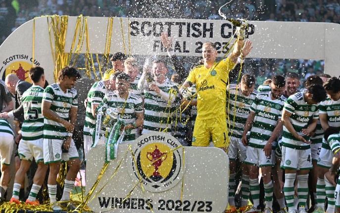 Scottish Premiership Past Season Winners